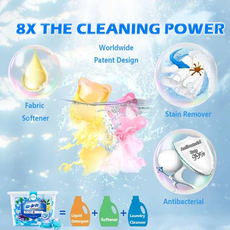 Ultra-Concentrated Eco-Friendly 40 Count Laundry Detergent Pacs Disposable 8x Cleaning Power Laundry Pods details