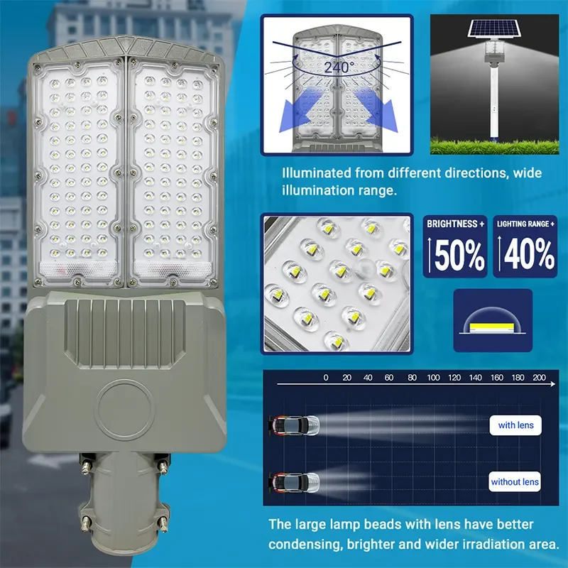 Best Selling Outdoor Waterproof IP65 SMD 60W/100W/200W LED Solar Street Light All-in-One Induction Lamp for Road Use