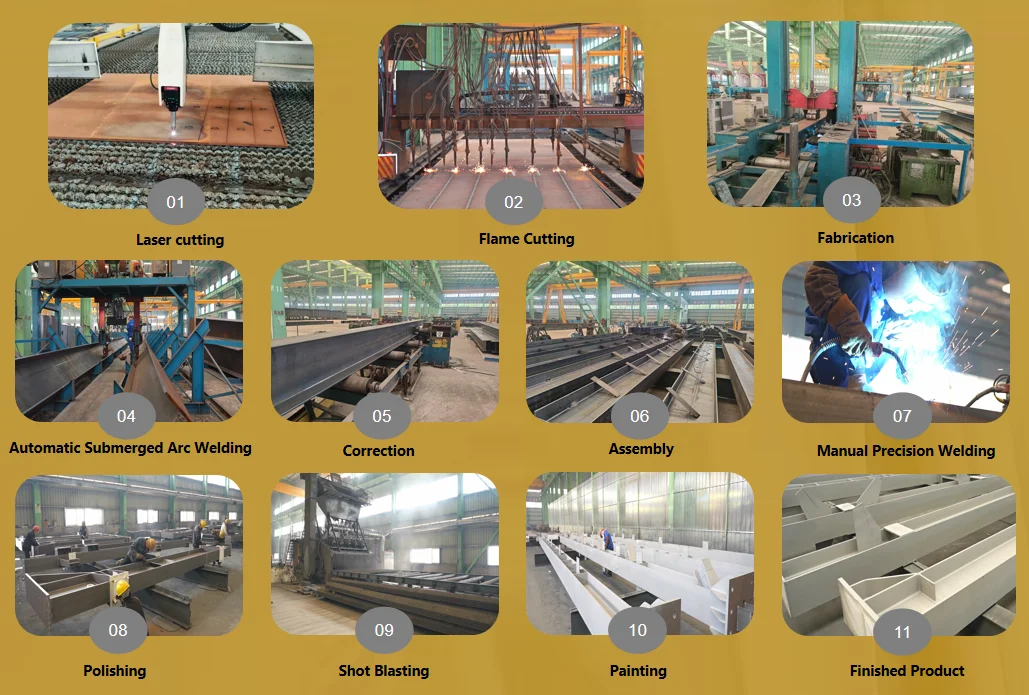 Modern Design Steel Structure Portable Aircraft Hangar manufacture