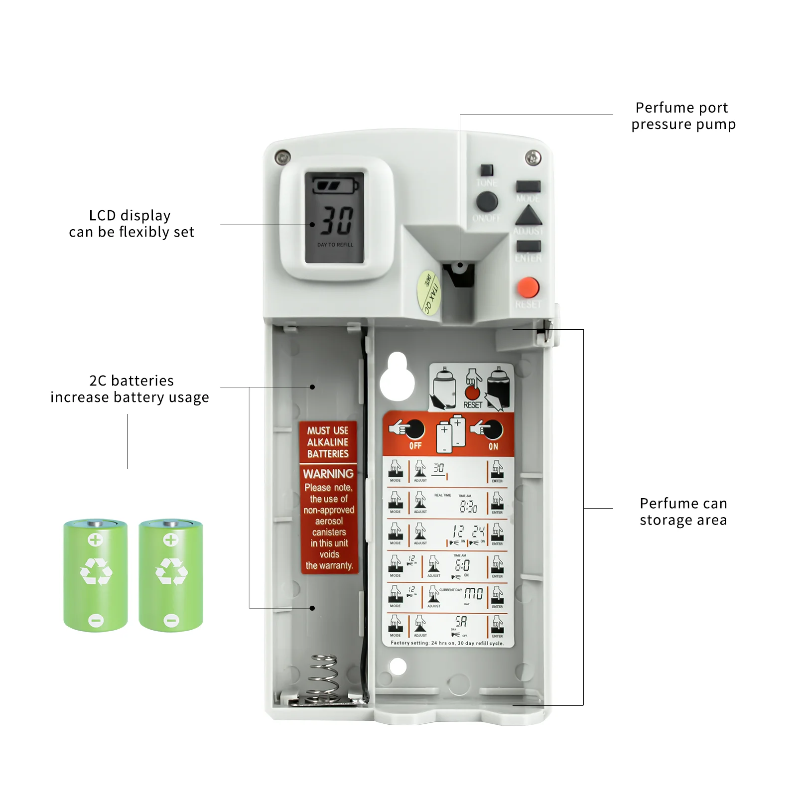 Plastic LCD Automatic Aerosol freshener sensor spraying air perfume dispenser Automatic Aerosol Dispenser