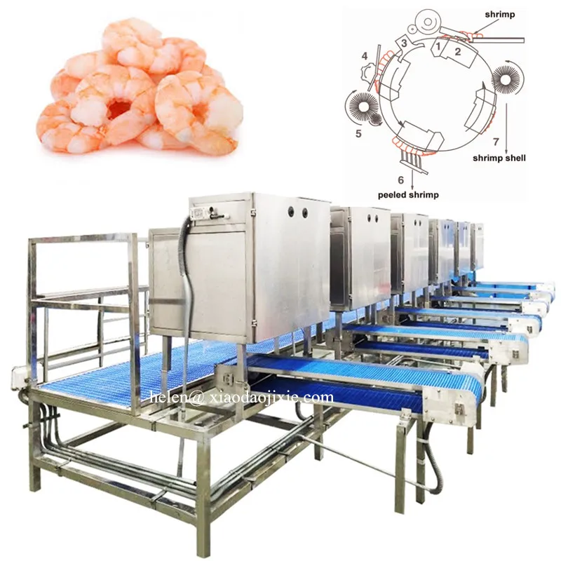 Automatic Shrimp Peeling Machine Prawn Processing Machine Buy Shrimp Peeling Machine Peeling Machine Processing Machine Product On Alibaba Com