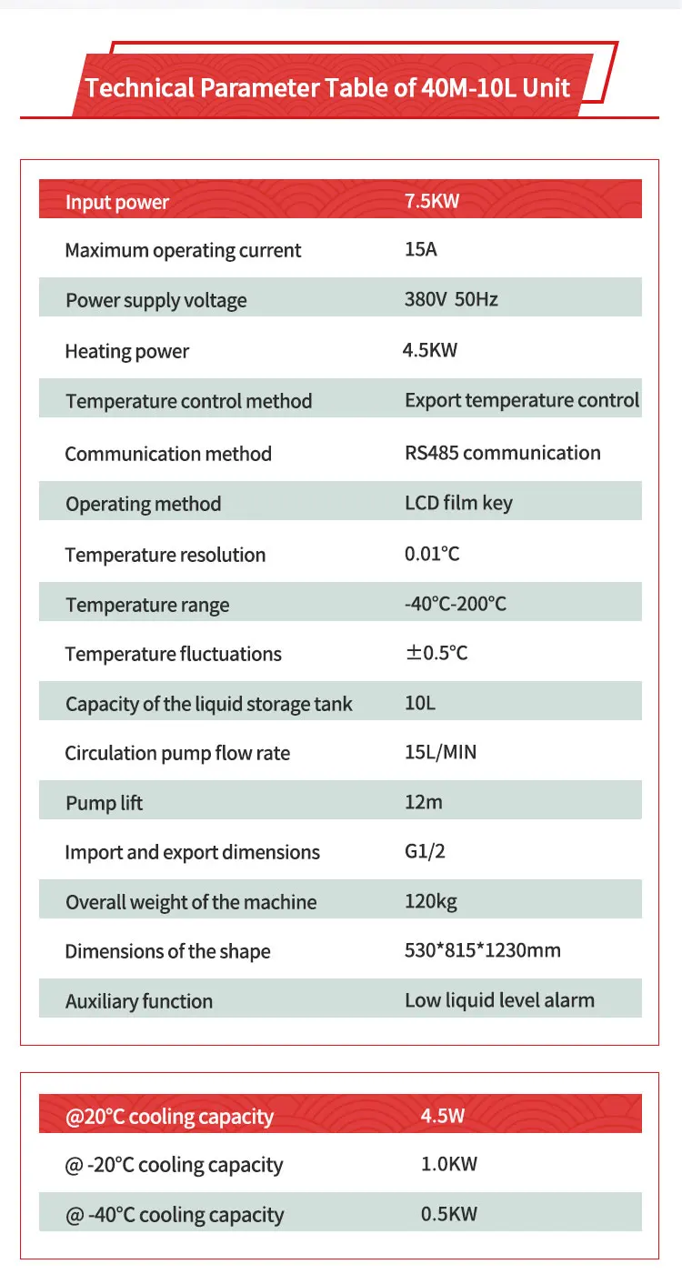 Benchtop Recirculating Chiller - detail 8