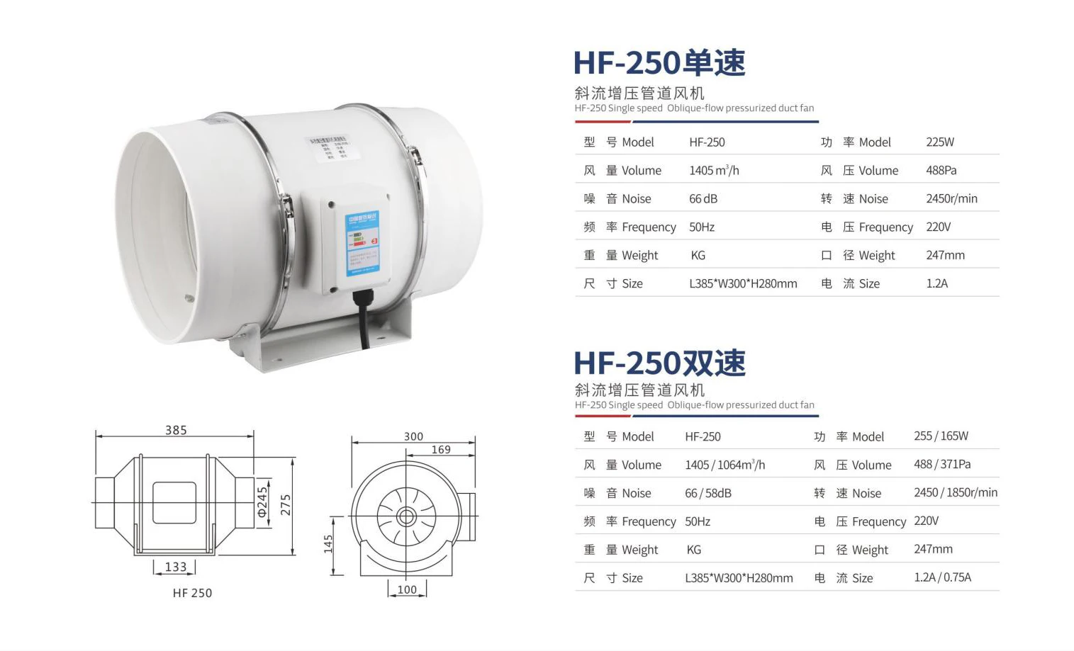 Inline Duct Fan, Waterproof, 488 - detail 10