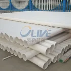 Gray Tube Pipe Plastic Pipe 10 Bar Draining Gray Water Upvc_pipe_manufacturing_machine Upvc Pipe Plastic Tube