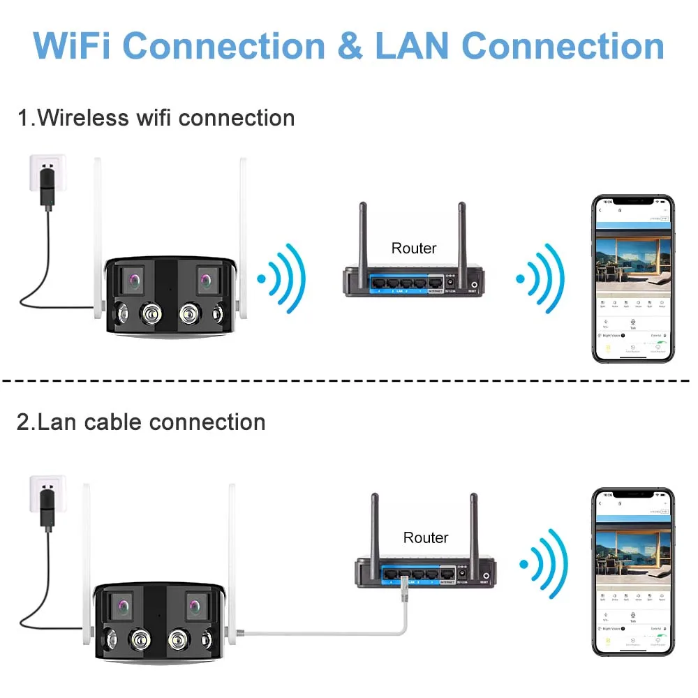 ICsee 4mp Dual Lens Panoramic Fixed Network Camera 2mp Smart Ir Ai Ip Surveillance 180 degree panoramic bullet Cctv camera