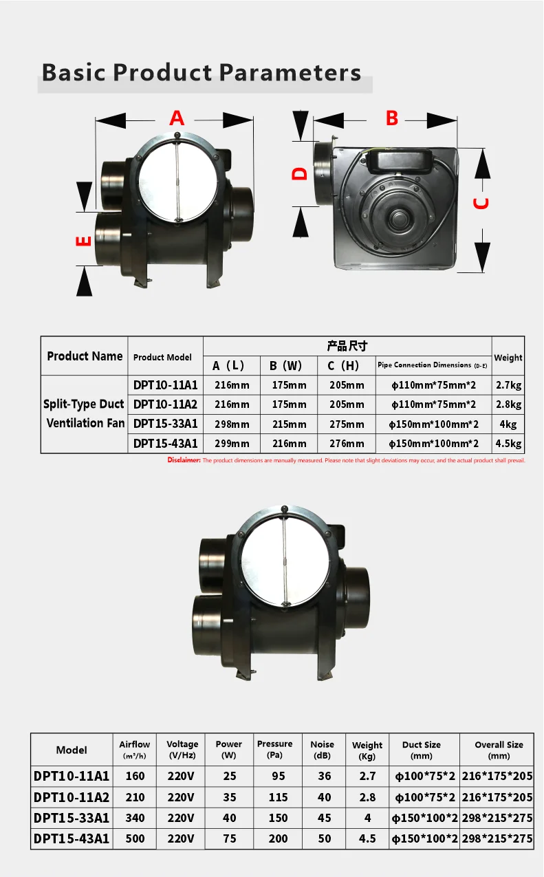 Inline Duct Fan, 35W, 210 - detail 14