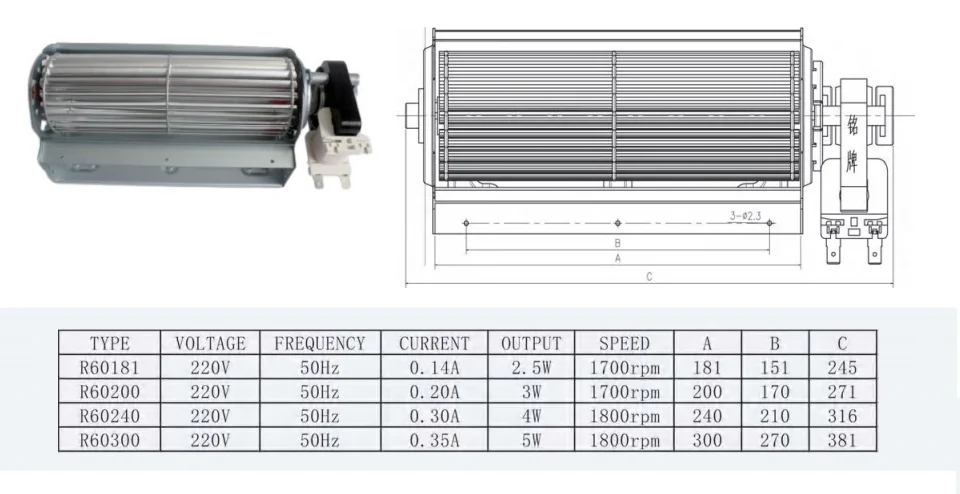 Tangential Fan, 220v, 50hz, 180mm - detail 12