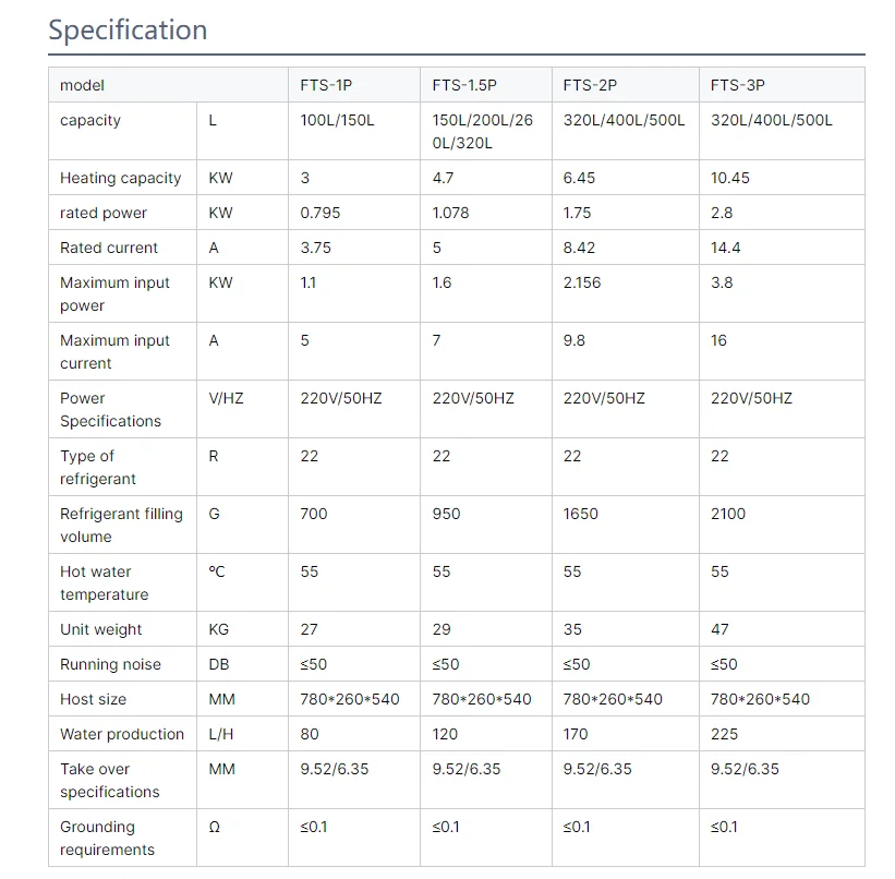 Air Source Heat Pump, Inverter, 40% - detail 24