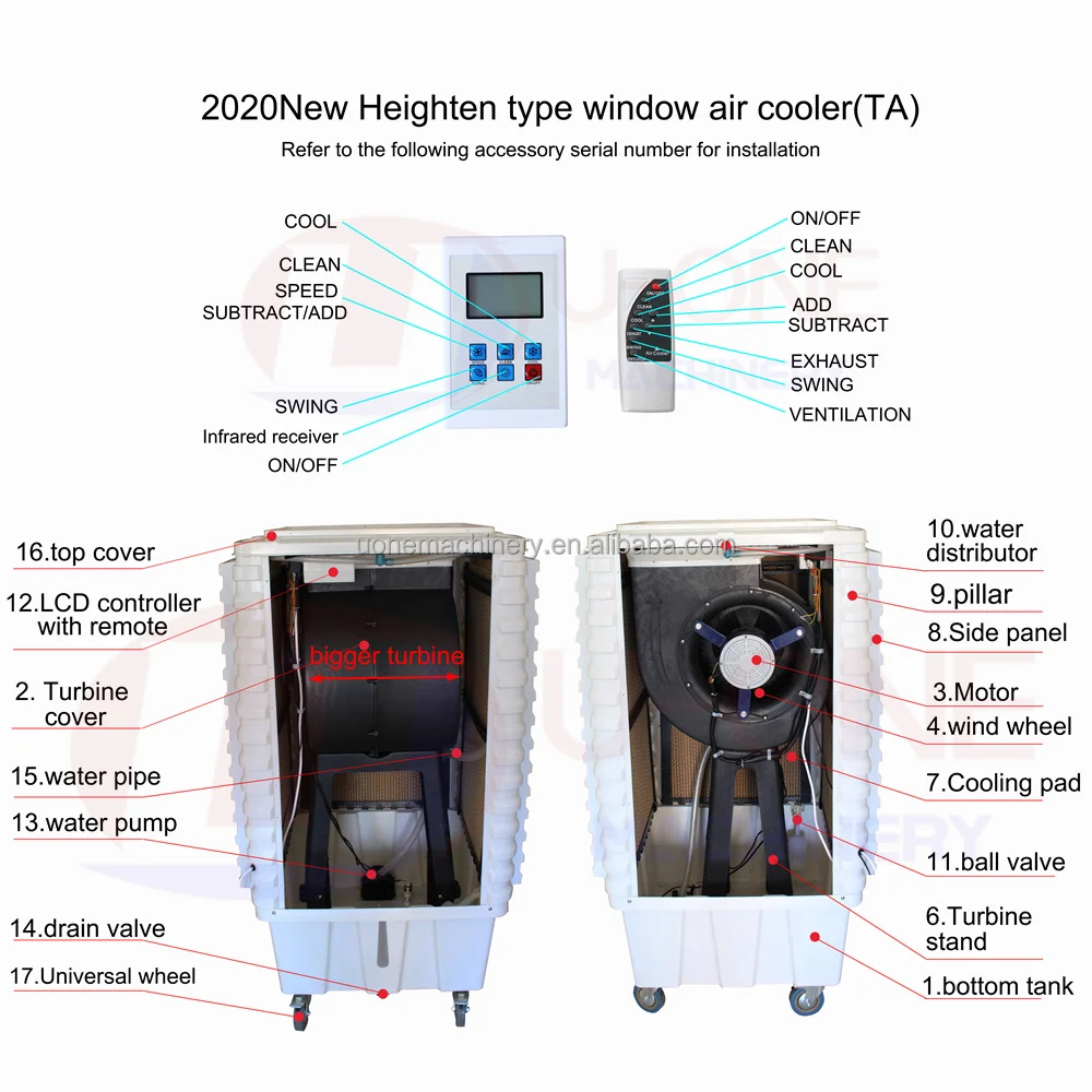 Mounted Desert Air Cooler, 4500, 5000-8000 m3 - detail 4