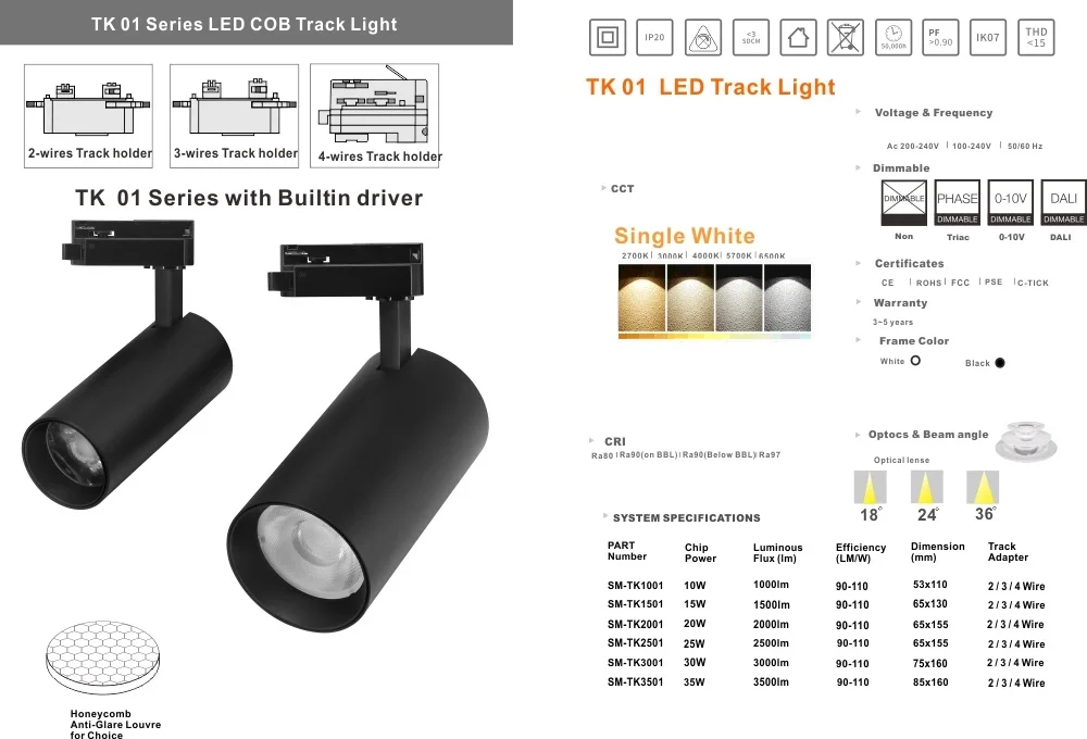 led track for shop