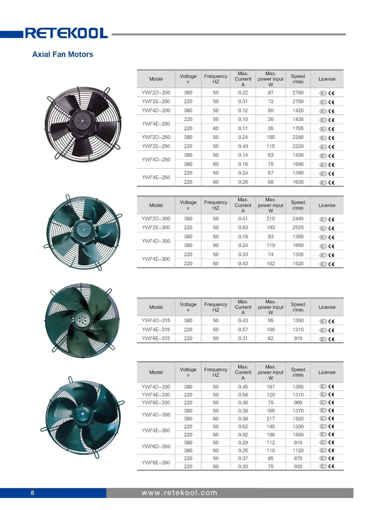 External Rotor Condenser, YWF4E-500S, 220V, Axial - detail 20