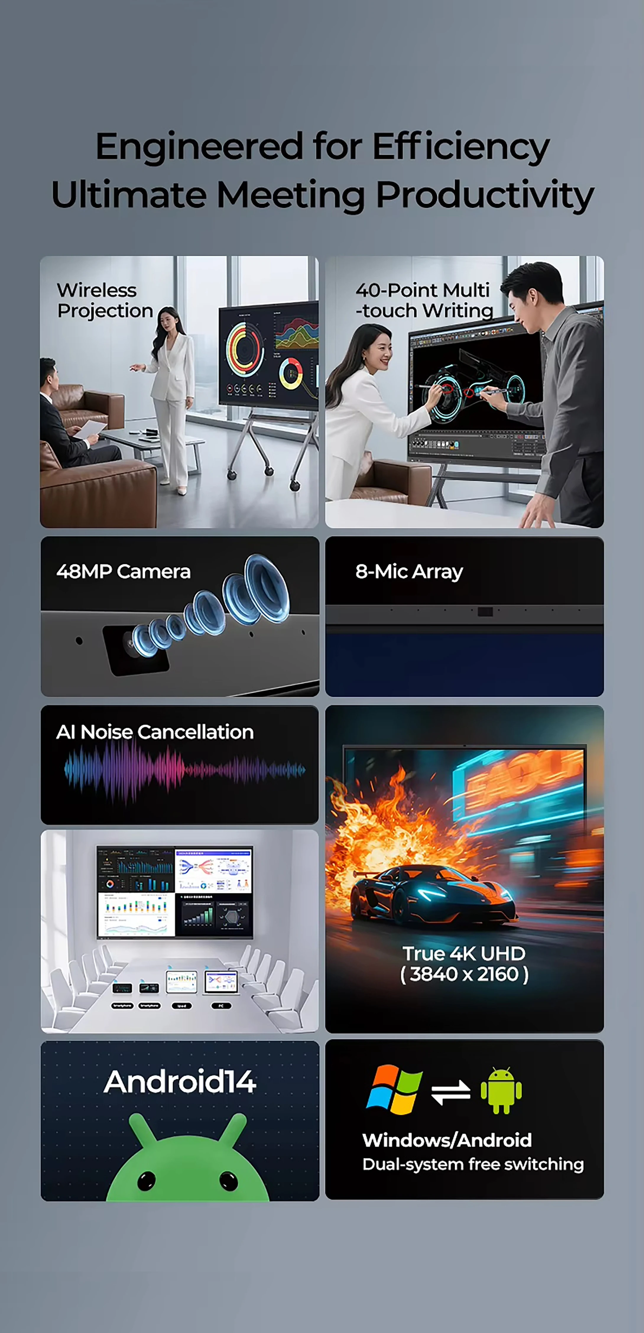 Conference All in One Touchscreen Interactive Blackboard 4K Multi Device Connectivity B Type