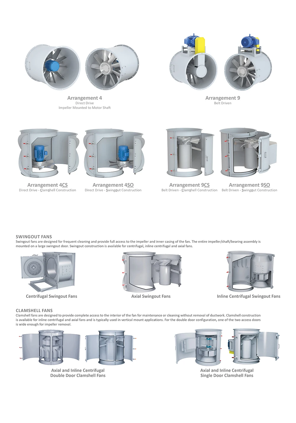 Axial Flow Exhaust Fan, Plastic, Stainless, Steel, IP55 - detail 14