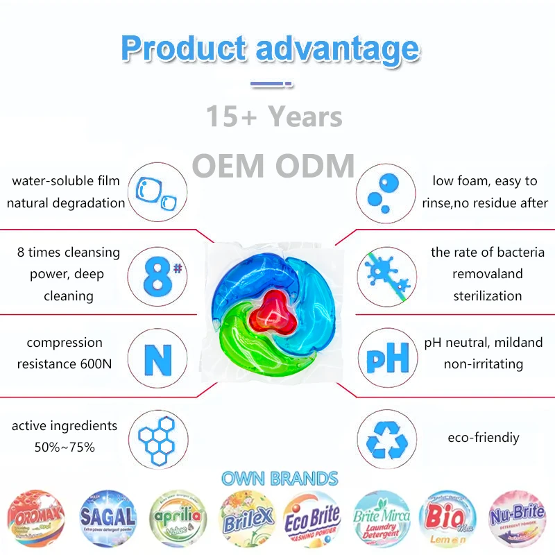 OEM Sustainable Clothes Washing Laundry Booster Machine Beads Natural Apparel Gel Disposable Detergent Soap for Natural Clothes manufacture