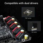 BIGTREETECH BTT SKR 3 EZ 3d Printer Part Controller Mainboard 3d Printer Control Board For 3D Printer