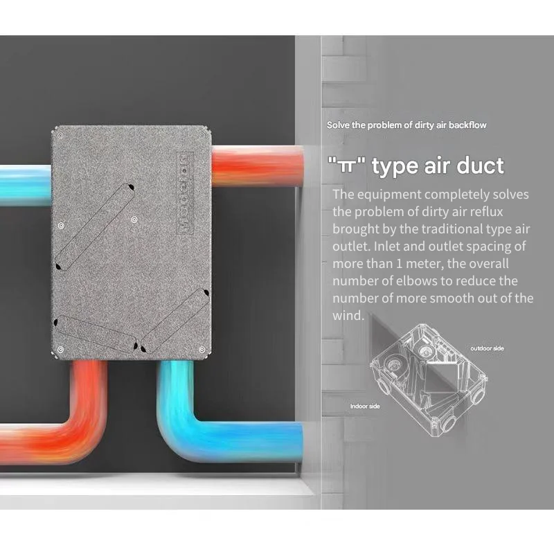 High Efficiency Heat Exchanger, HRV, 220, 350 - detail 12