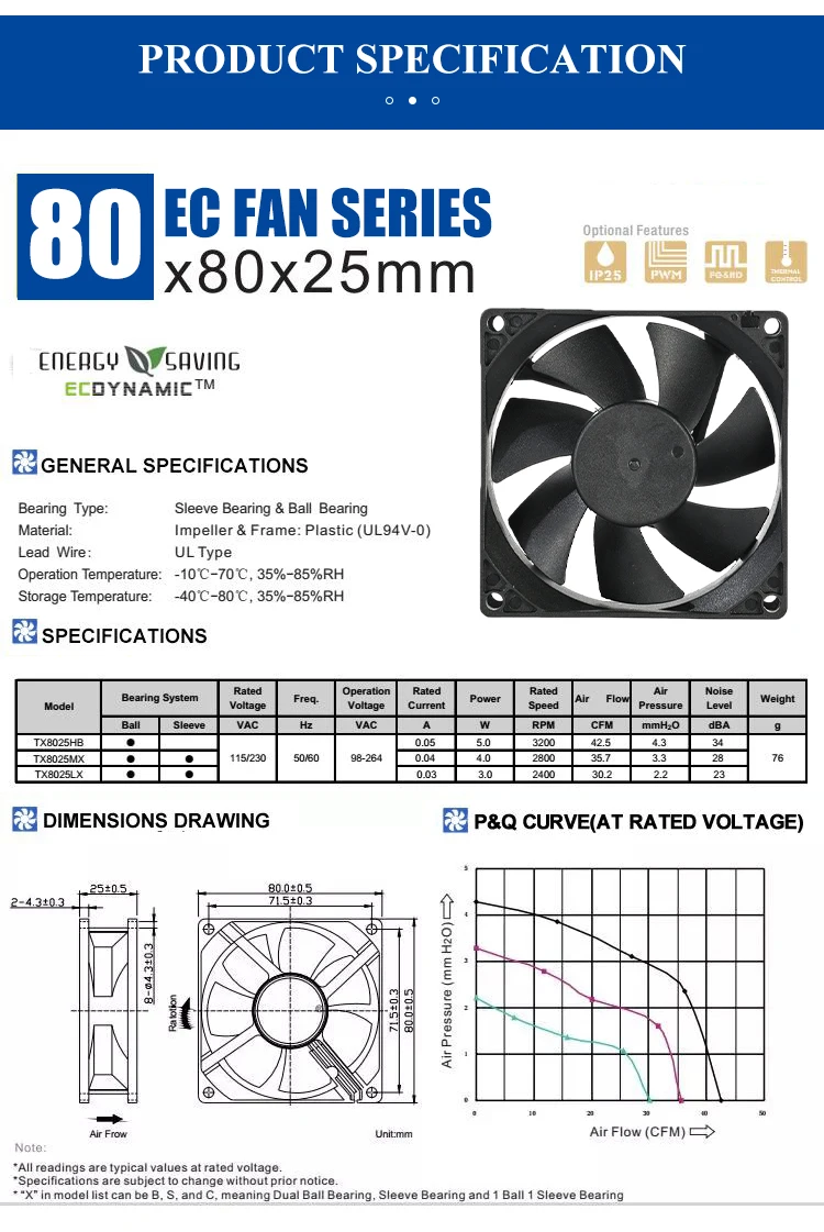 Inline Duct Fan, Axial, 110V, Electric - detail 10