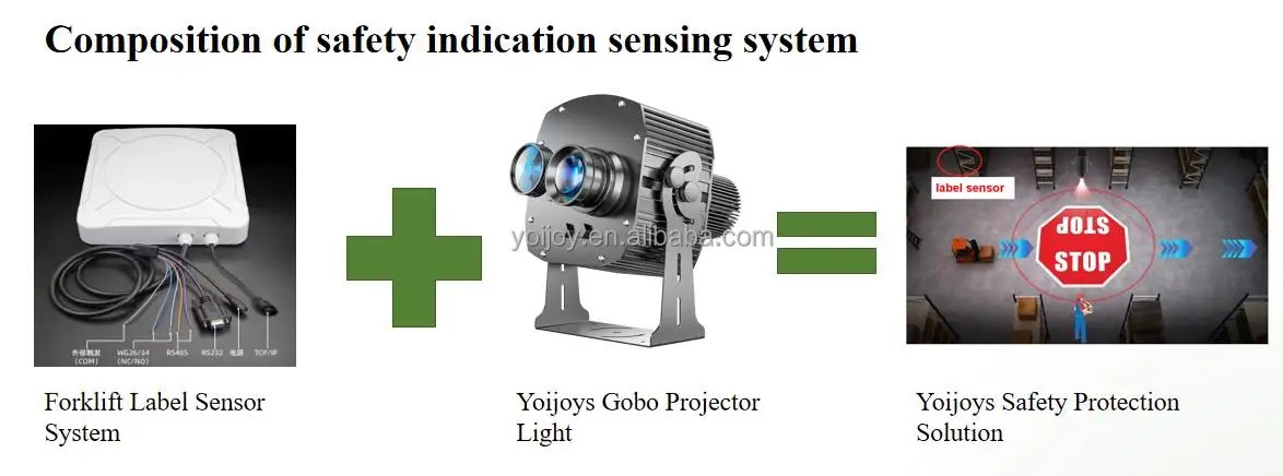 Yoijoys HD&Bright Commercial Advertising Light Water Wave Effect Logo Gobo Projection Lamp Outdoor LED Projector Light Remote