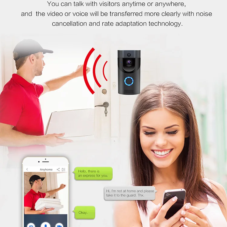 Mobile Phone Control 1080P HD Camera Wireless wifi Smart Door Bell