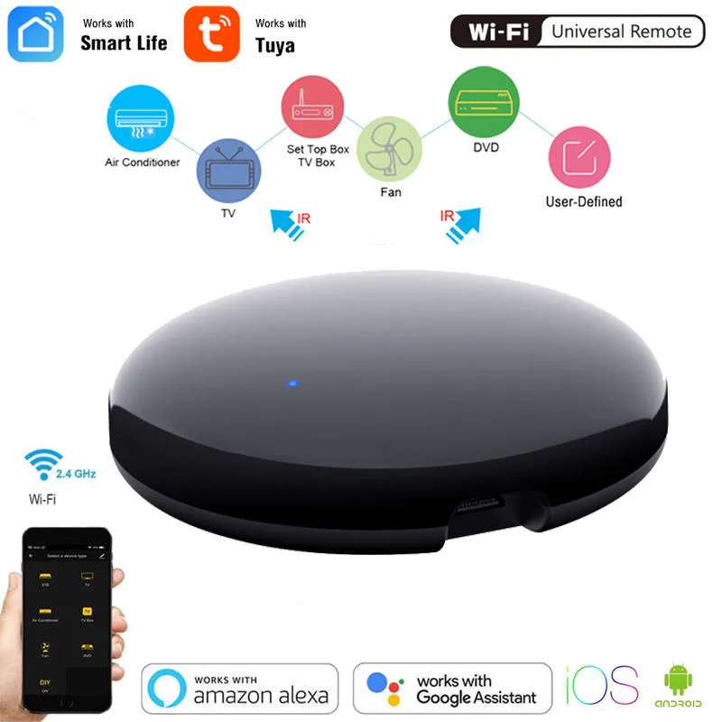 Remote Controller, STB, Mini USB, ABS - detail 2