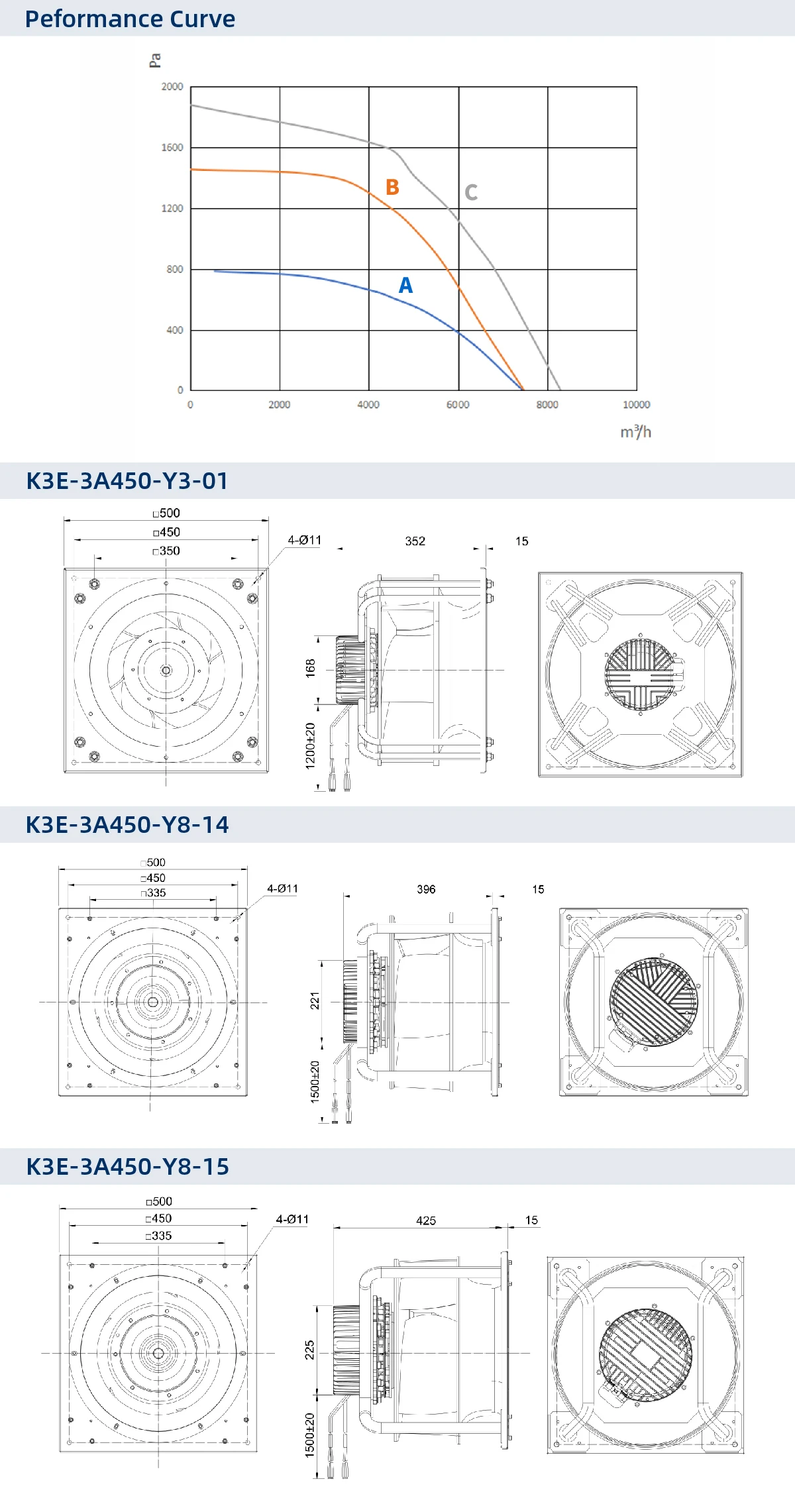 Hvac Air Conditioner, 450mm, AHU - detail 8