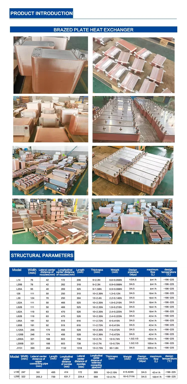 Plate Heat Exchanger, Stainless, Stainless Steel - detail 6