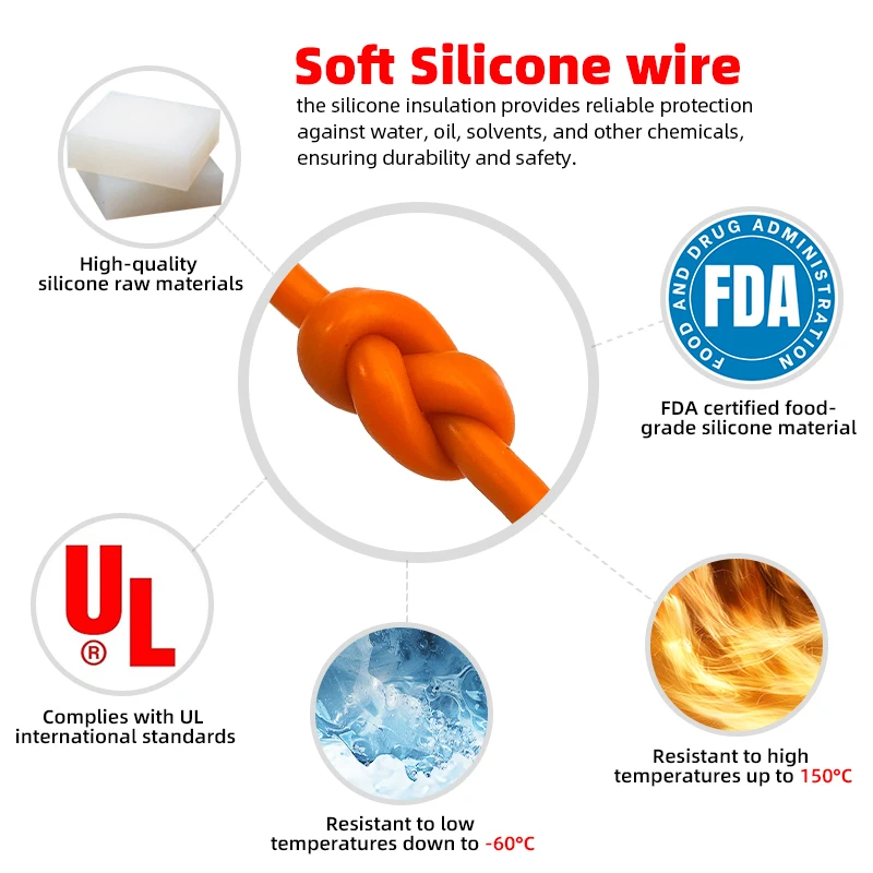 Custom UL3122 Automotive Auto Wire 12 18 20 AWG Stranded 300V AC RF Cable Silicone Rubber Insulation Energy Storage Overhead details