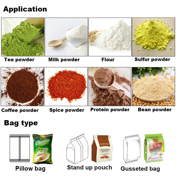 bag type and application.jpg