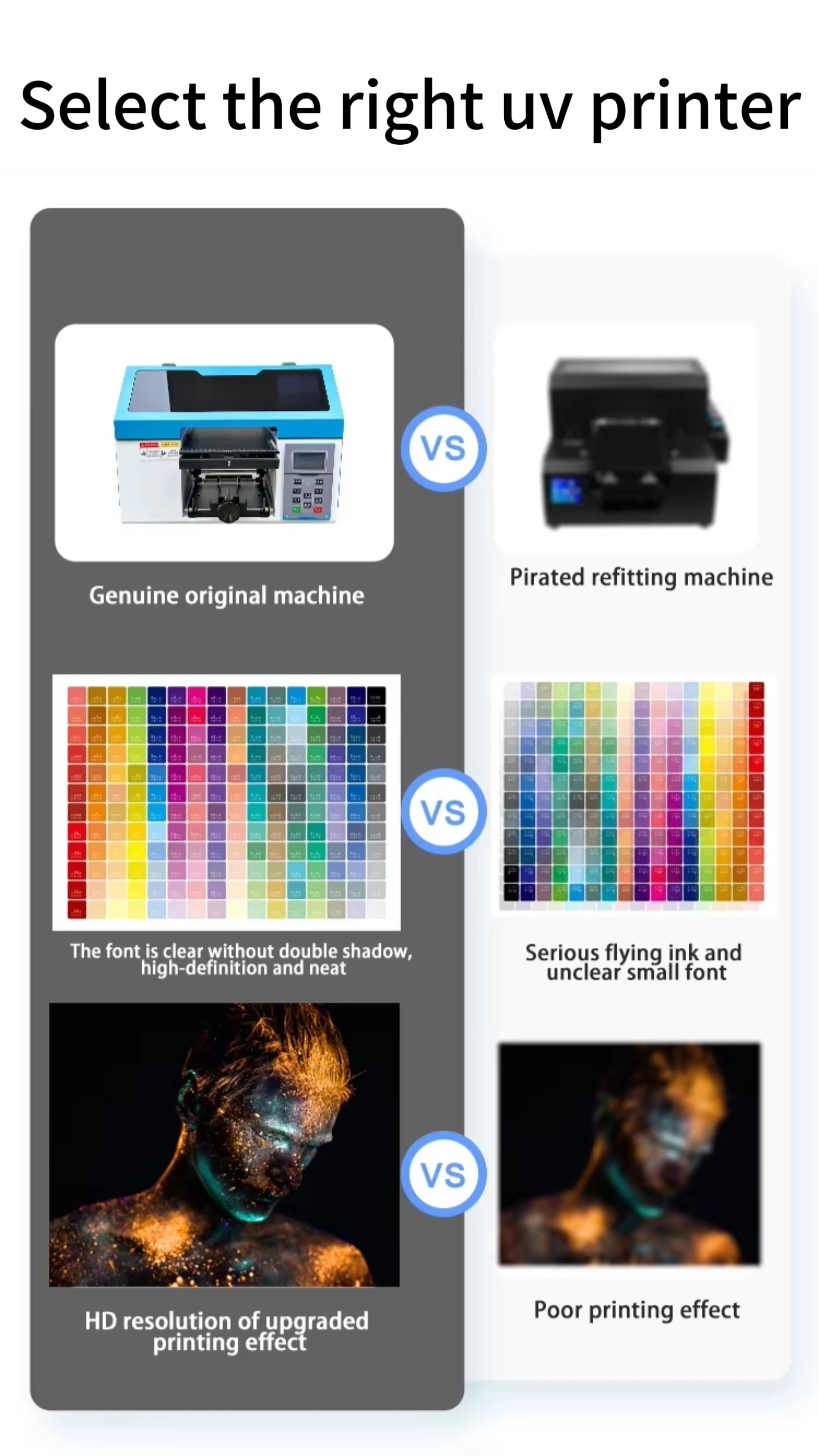 High Quality New UV Inkjet Flatbed Printer Automatic Portable Small Format A3/A4 PVC Plastic Card Phone Case manufacture