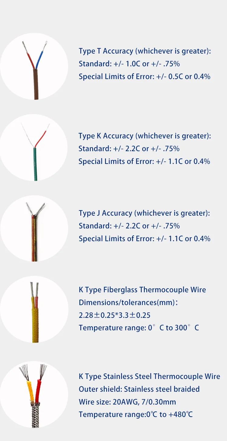 Pt 100 Thermocouple Wire Tefzel Tefzel 2 Core Compensation Extension