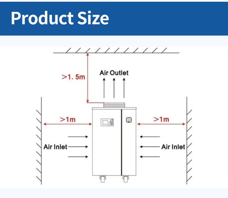 Cw1500industrial Water Chiller, 1500W, 380v, 18KW~4000KW - detail 12
