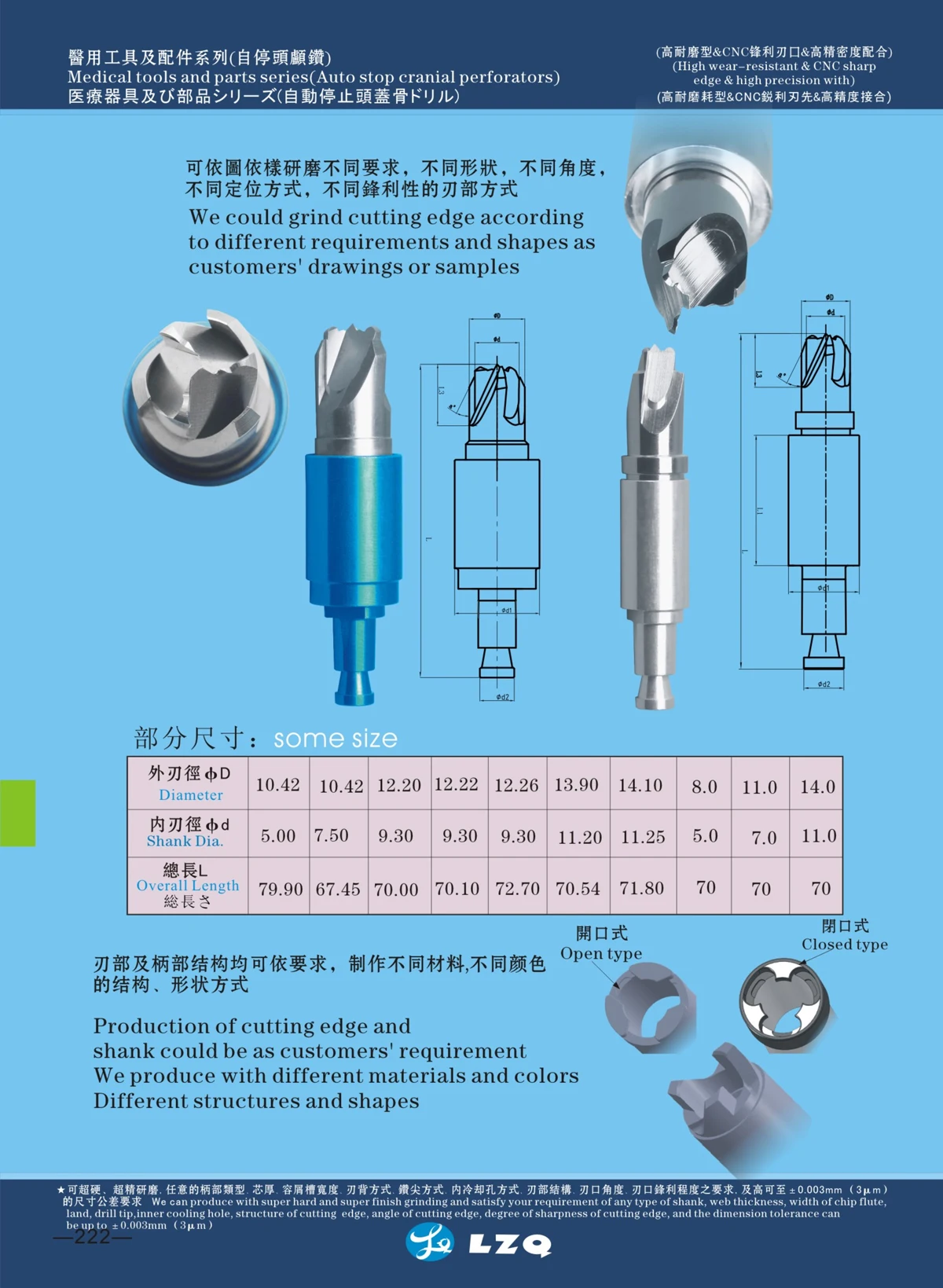 Cranial Perforator  (1).jpg