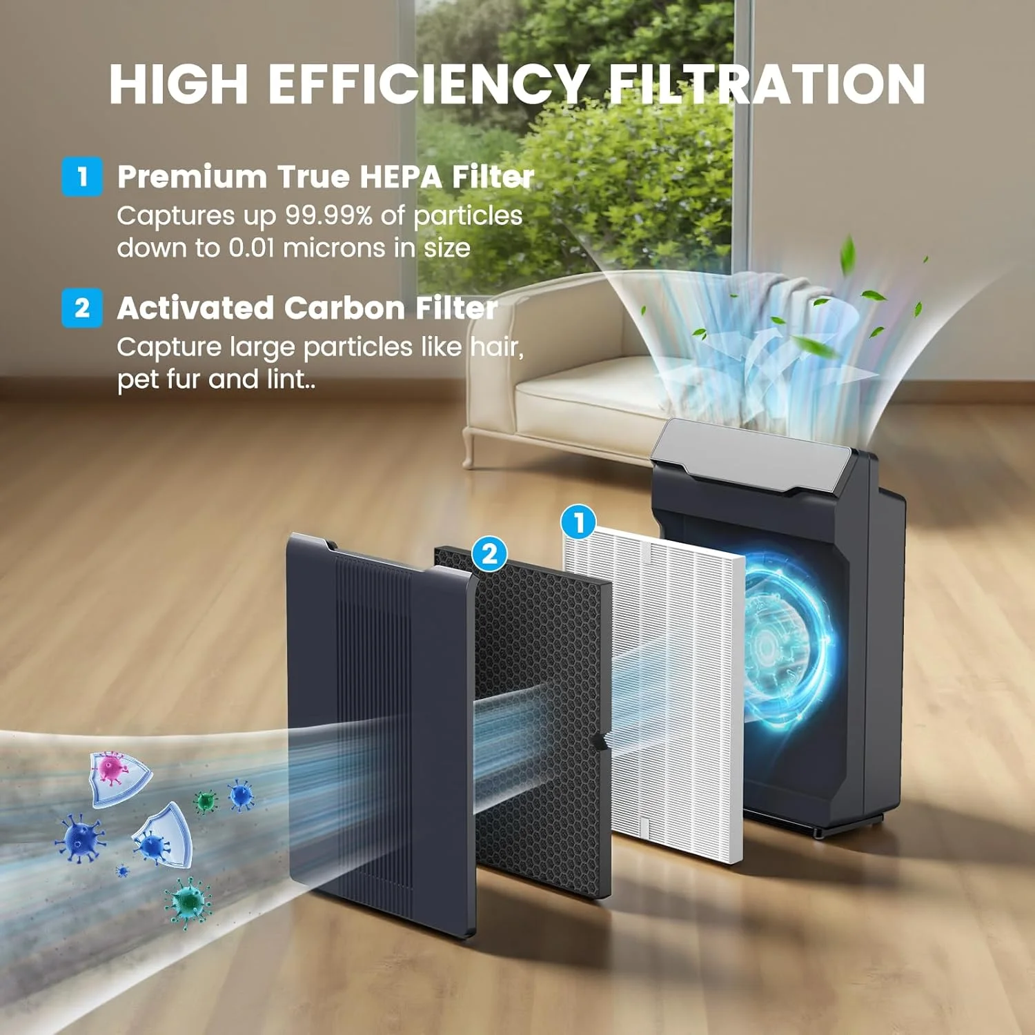 product walson oem odm household hepa 13 true hepa air cleaner filters activated carbon filter hepa air purifier filter for winix 5500 2-5