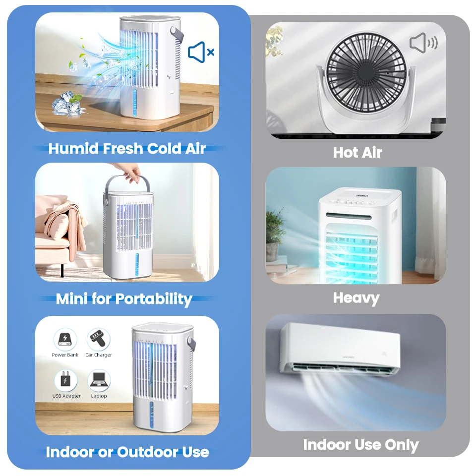 Portable Air Conditioner, 5, USB - detail 16