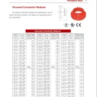 Reducer Grooved Concentric Reducer