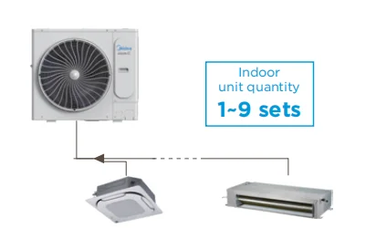 Only Connectable Indoor Unit, 56kBtu, Inverter - detail 18