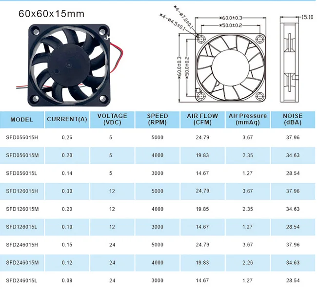Brushless Axial Fan, 12v, 24v, 36v, 48v - detail 14
