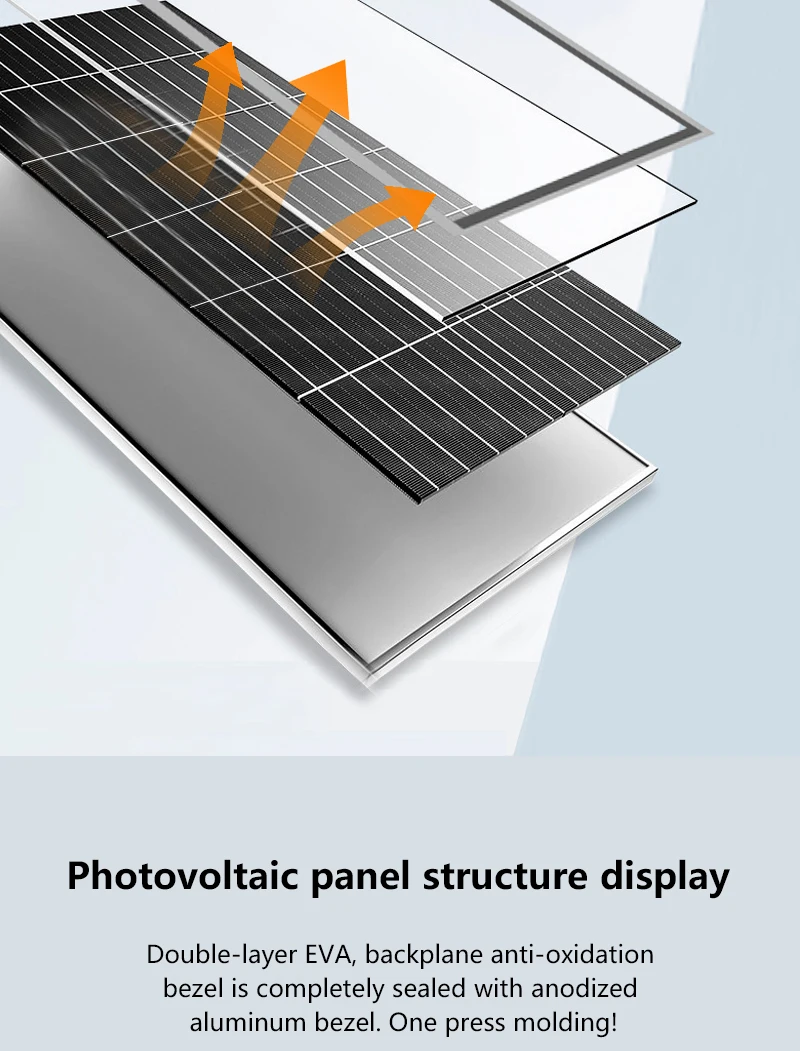 Monocrystalline Waterproof N-Type Photovoltaic Roof Solar Panel Flexible for Balcony Roof Premium Solar Module for Home Use supplier