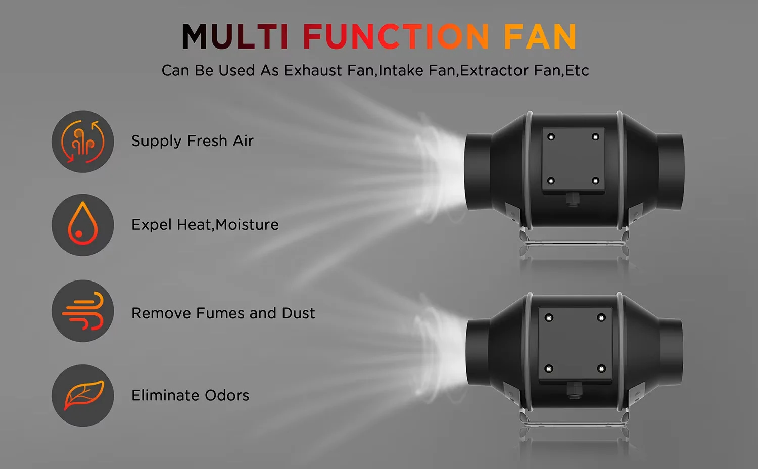 Inline Duct Fans, Plastic, PVC - detail 6