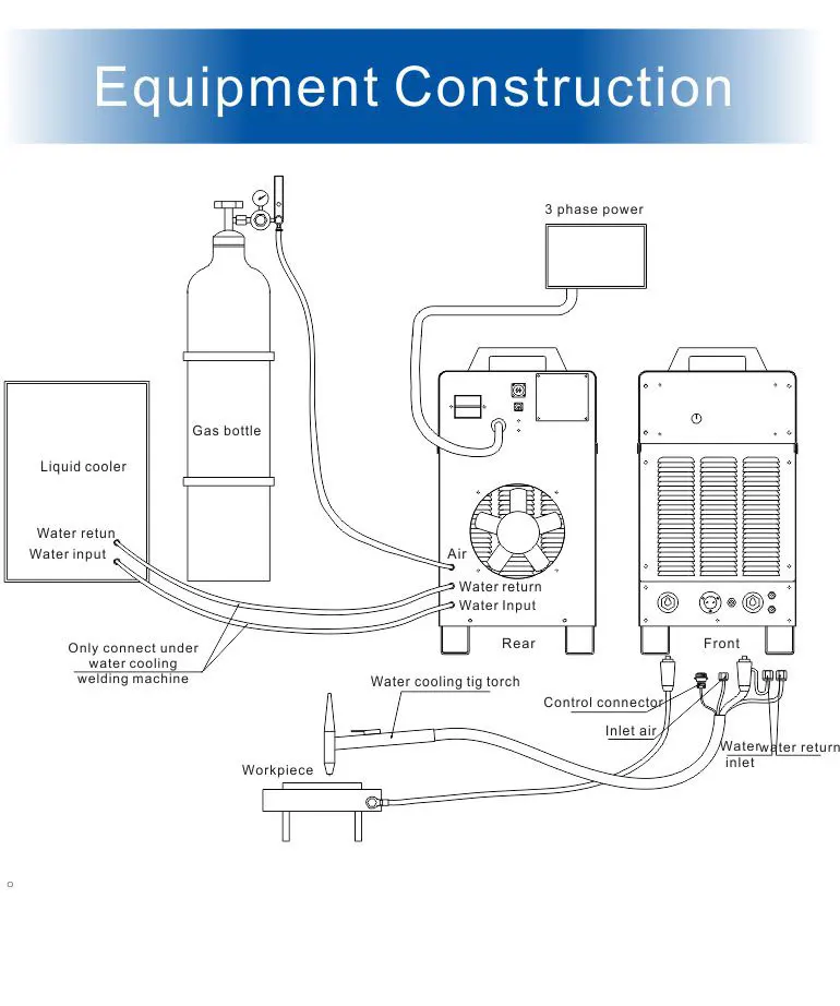 WSE-AC DC TIG_18.jpg