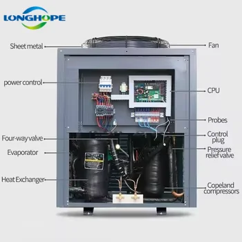 Air Source Heat Pump, Inverter, 40% - detail 16