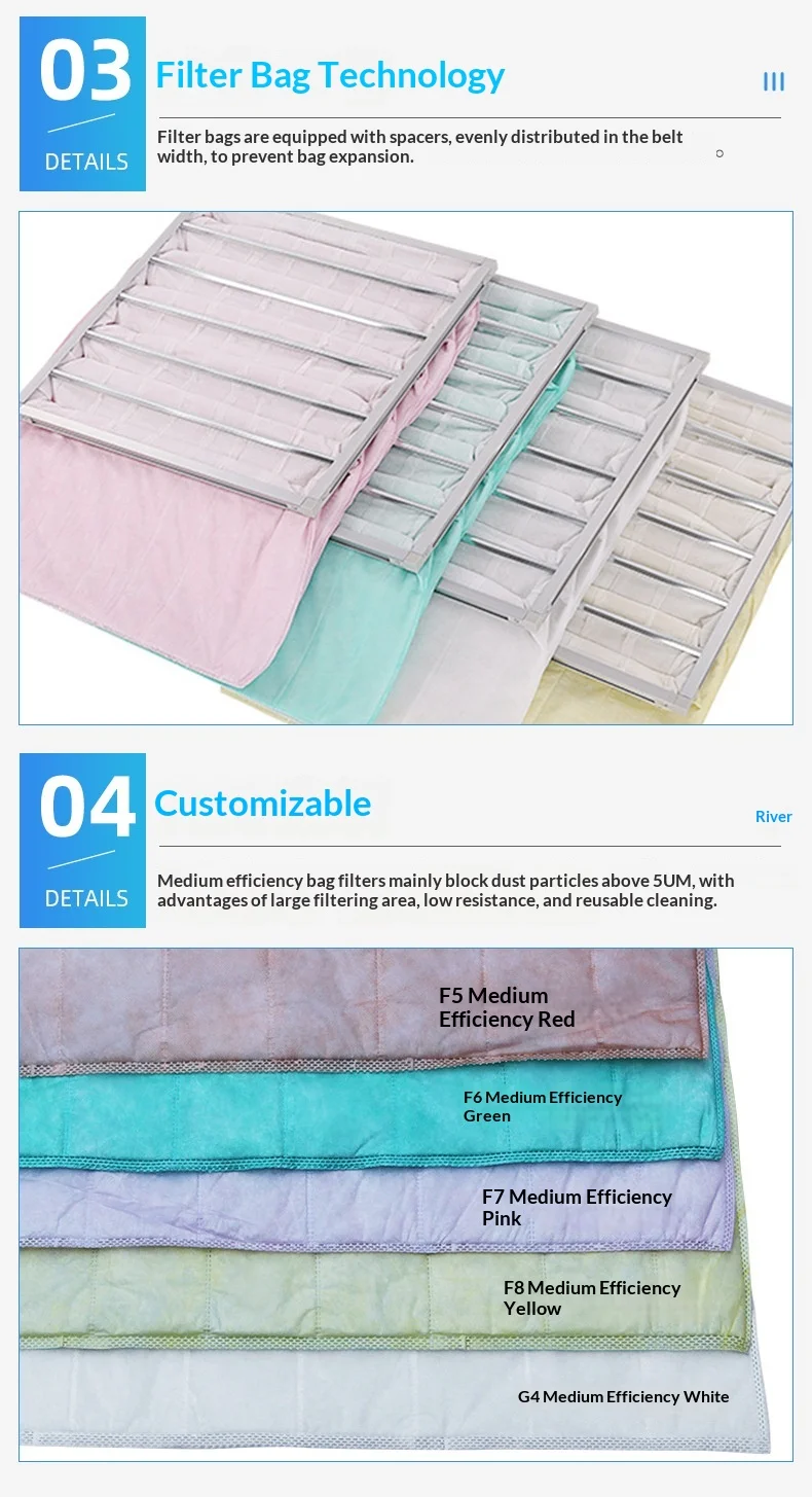 Factory Customized Medium-Effect Bag Filter Air Purifier Filter Element F7 F8 Pocket Filter Industrial Air Filter for HVAC factory