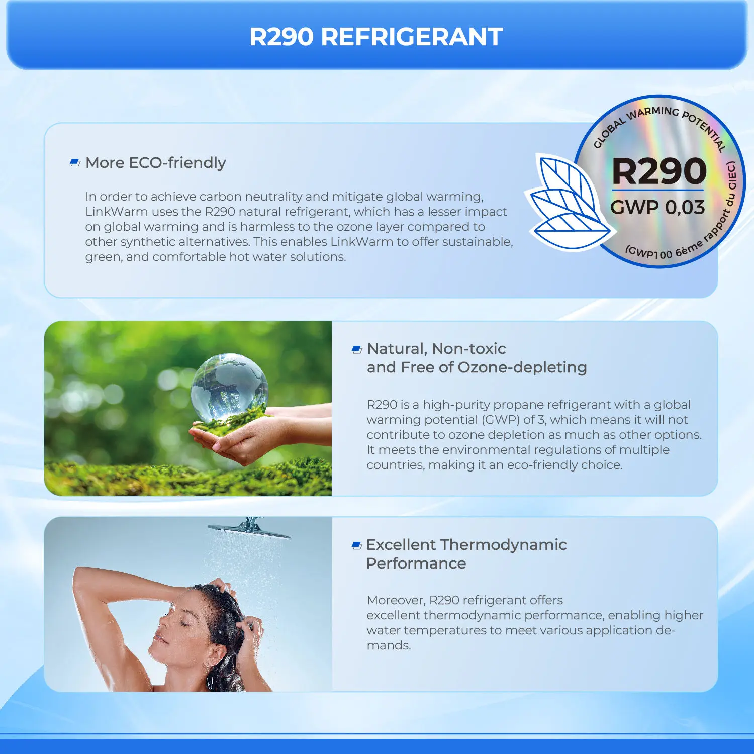 Heat Pump, 6KW, 12KW, R290, CO2 - detail 14