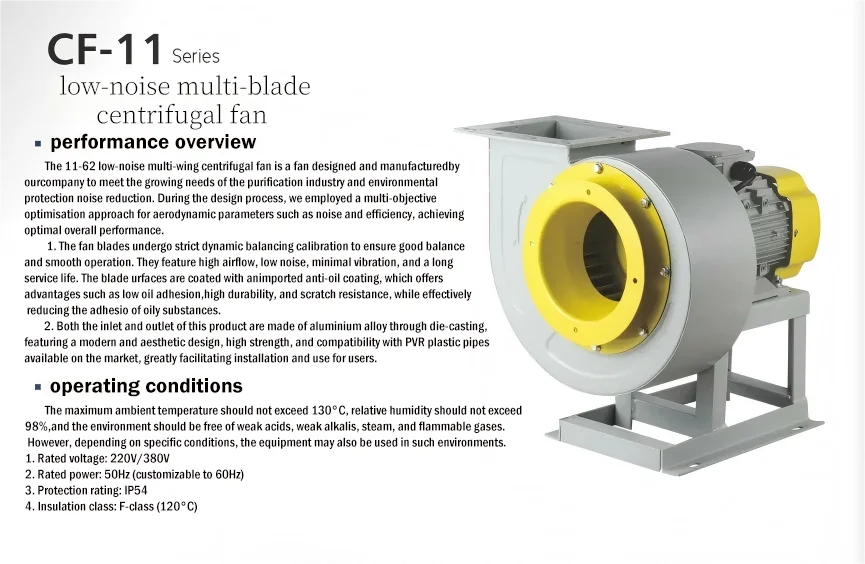 Centrifugal Fan, CF-11, 380V - detail 6