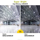 Light Bulb Led Waterproof Led Light Bulb Lamp 80W Corn Cob Light Bulb Led Waterproof Work Light Corn Lamp