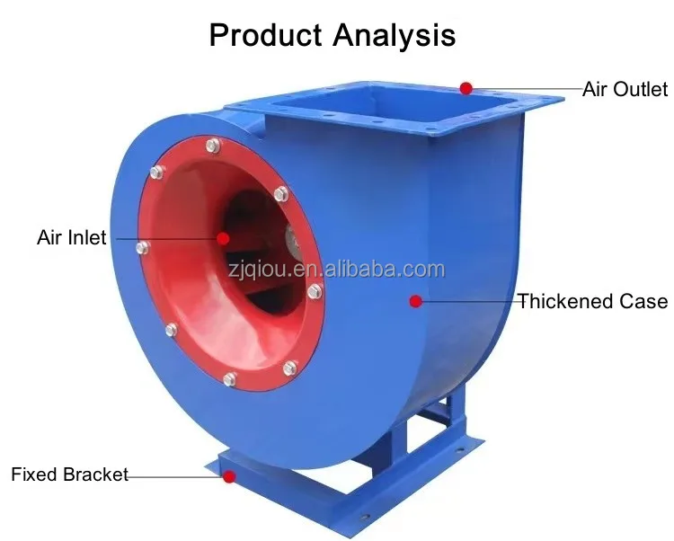 Industrial Exhaust Blower, 4-72, Copper, Cast - detail 12