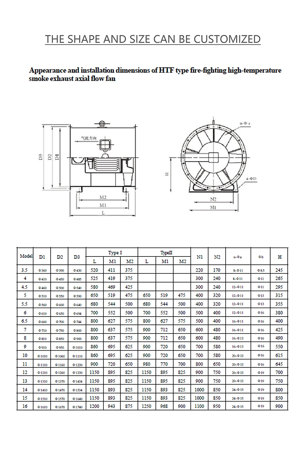 Axial Flow Exhaust Fan, Plastic, Stainless, Steel, IP55 - detail 20