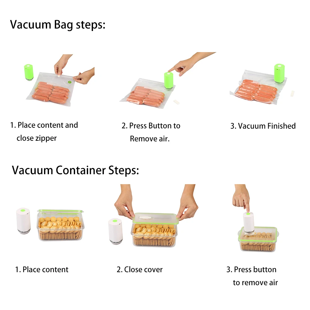 USB mini sealer using step