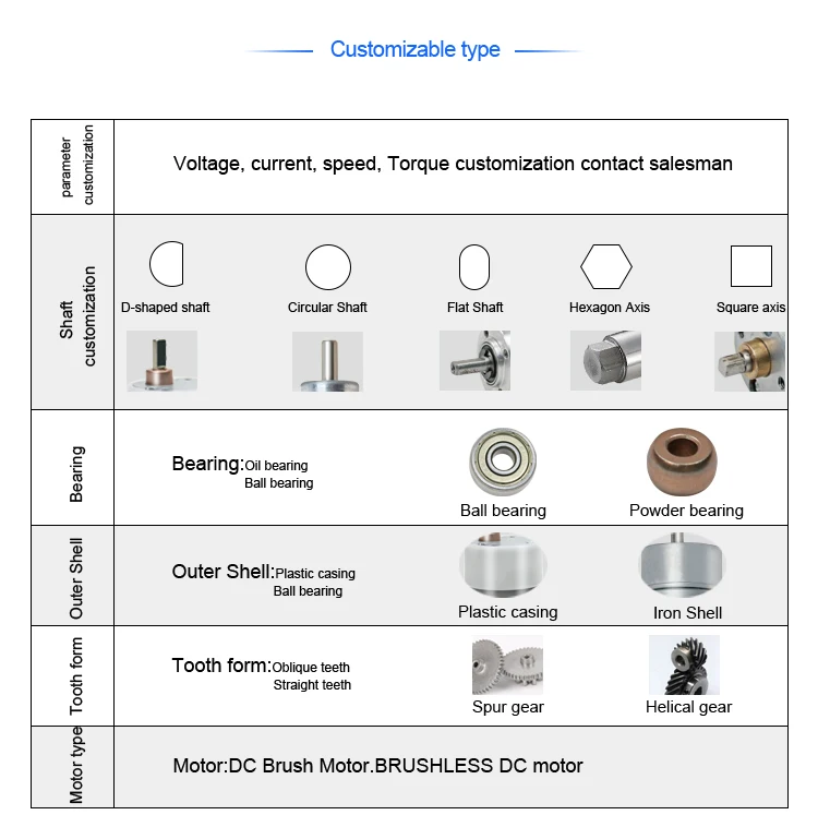Geared Motor, 50W, 80RPM, 24VDC, 5840WG31 - detail 24