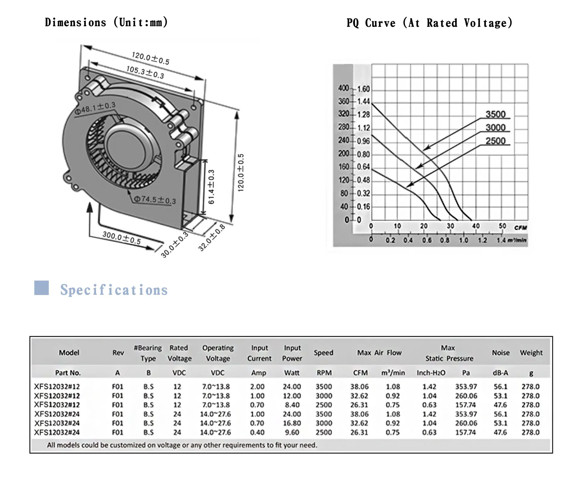 Low Noise Axial Fan, 12032, DC 12V, Electric - detail 6